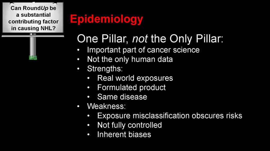 Epidemiology bullet points